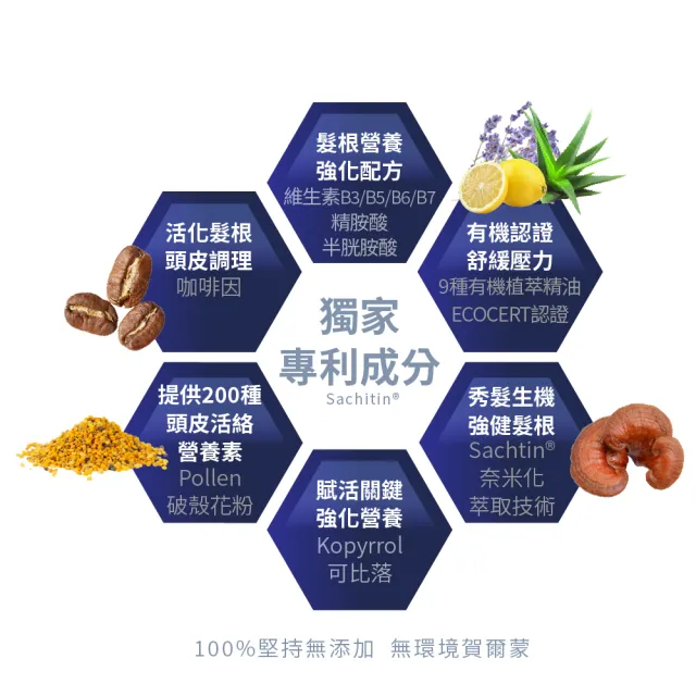 【寶齡富錦】髮細胞 賦活胜肽強健精華60ml 2入組(養髮液/強化髮根/生髮液/頭皮強健)