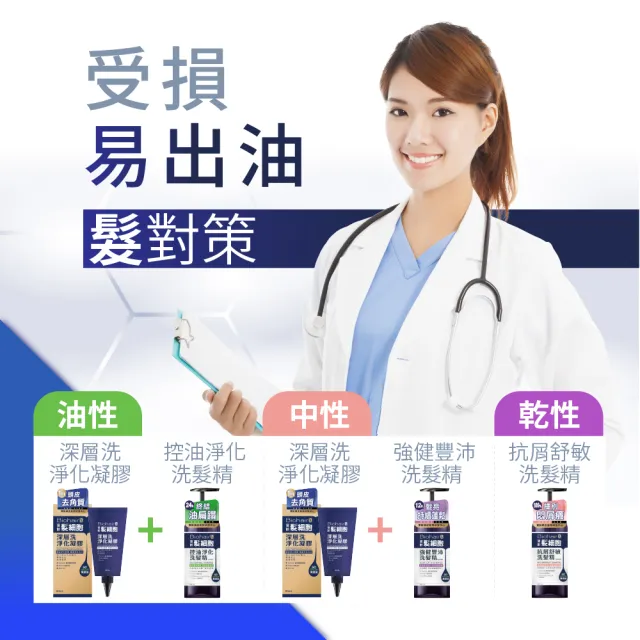 【寶齡富錦】髮細胞 賦活胜肽強健精華60ml 2入組(養髮液/強化髮根/生髮液/頭皮強健)