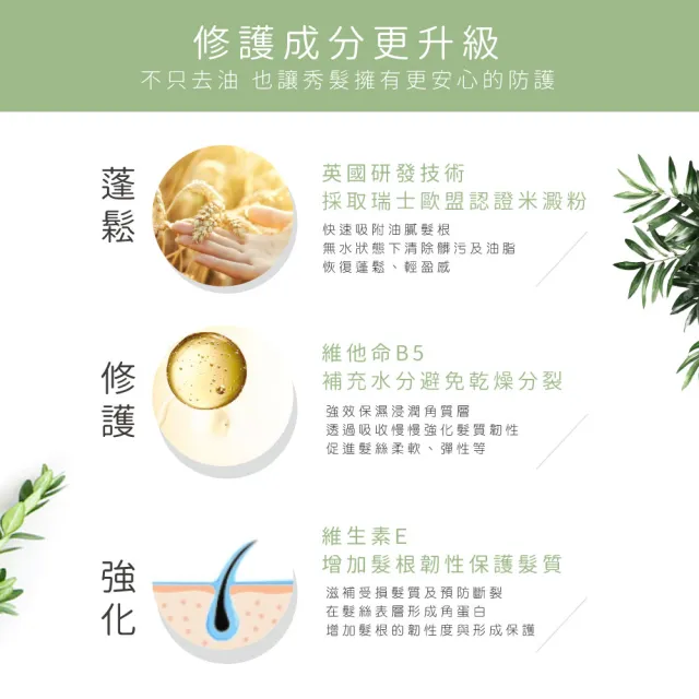 【JBLIN】植萃乾洗髮霧系列 300ml(不想洗頭 坐月子 蓬鬆去油)