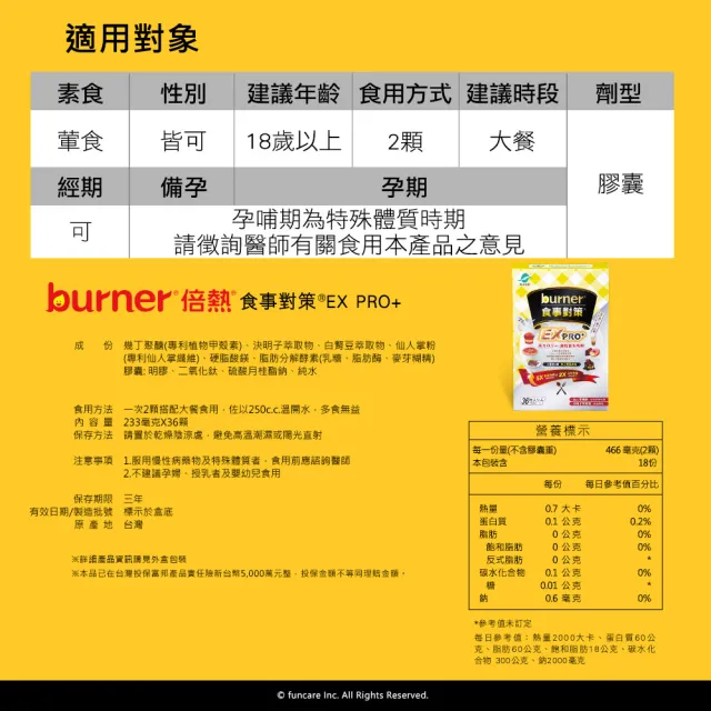 【funcare 船井生醫】倍熱 食事對策EX PRO+體驗組1盒(共36顆 禾浩辰愛用推薦)