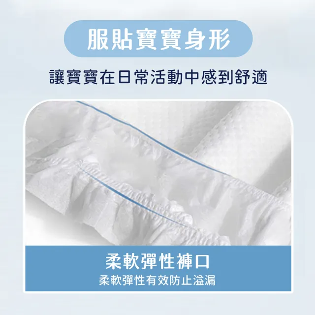 【Aiwibi 愛薇彼】清新乾爽 褲型紙尿褲x3包入/箱出 M-XXXL(褲型/紙尿褲/尿布/乾爽透氣輕薄)