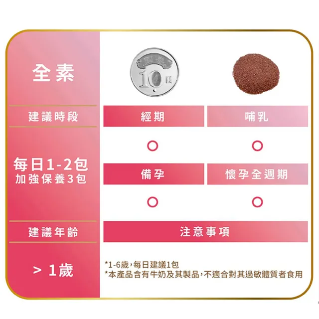 【Gelovery 愷達生醫】頂級蔓越莓甘露糖粉包EX (15包/盒;全球頂尖專利成分 專利蔓越莓與雙專利益生菌)