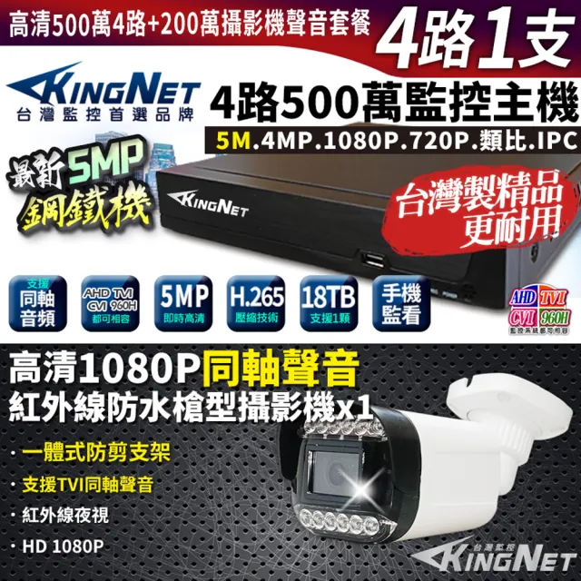 | BALIMAN情報局 【2026】監視器主機推薦ptt》10款高評價人氣品牌排行榜 | BALIMAN情報局