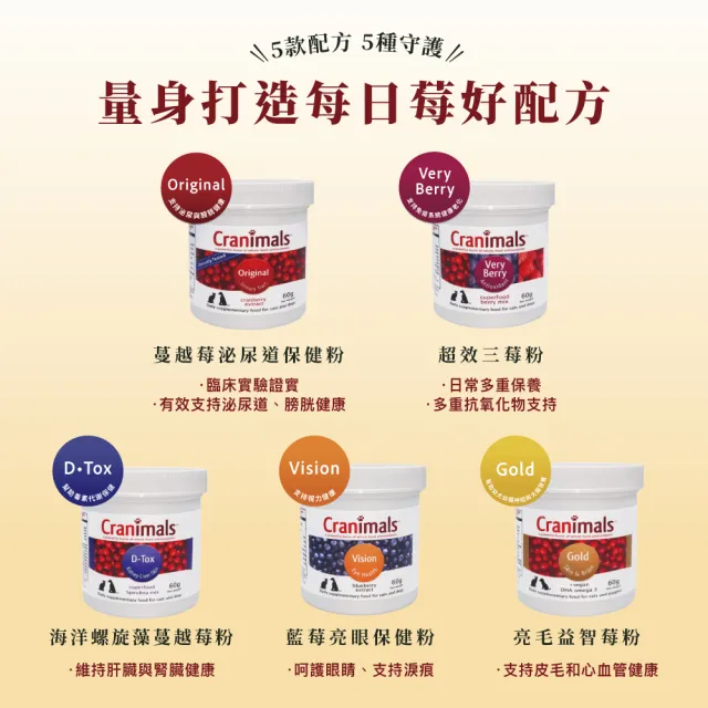 加拿大原裝進口蔓越莓保健粉系列*3罐(歐美寵物泌尿道保健領導品牌/天然有機)
