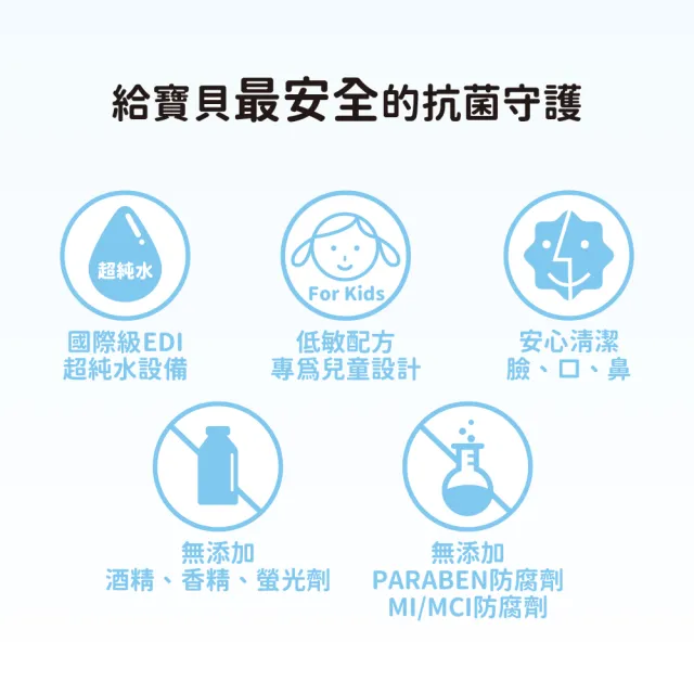 【oh care 歐克威爾】抗菌潔膚濕紙巾隨身包20抽x60包(臉口鼻適用/抗菌/潔膚/加厚款/不連抽)