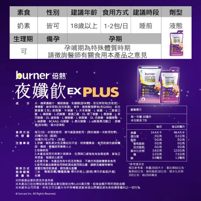 【funcare 船井生醫】倍熱 夜孅飲EX PLUS 4盒(共28包 王彩樺愛用推薦)