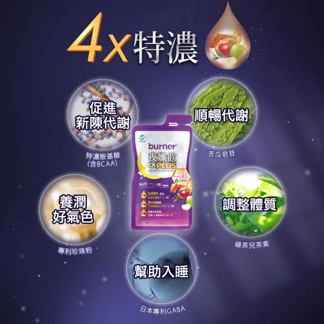 【funcare 船井生醫】倍熱 夜孅飲EX PLUS 8盒(共56包 王彩樺愛用推薦)