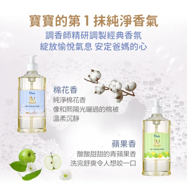 【Fees 法緻】嬰兒柔護洗髮沐浴精600ml