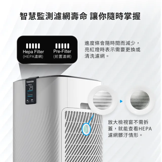 【TOSHIBA 東芝】等離子智能抑菌空氣清淨機 適用14-25坪 日本監製 CAF-W116XTW(買大送兩小 三機組)