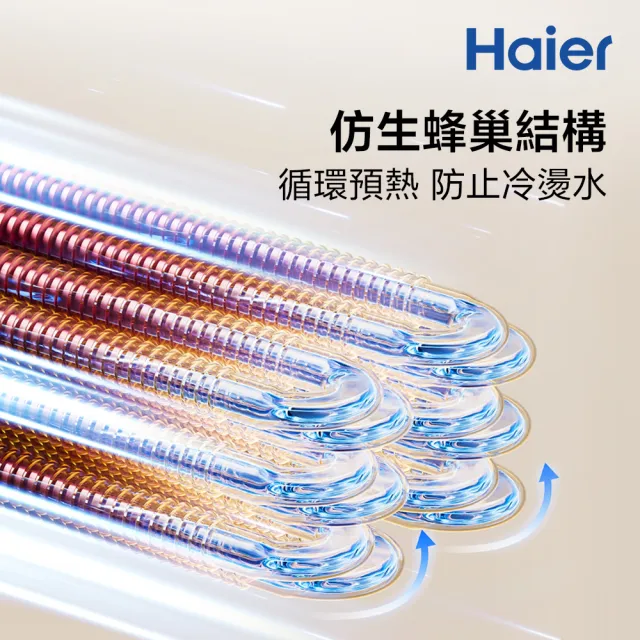 【Haier 海爾】16L一級能效 冷凝式節能燃氣熱水器GHF(JSLQ29-16GH F/NG1天然氣 基本安裝)