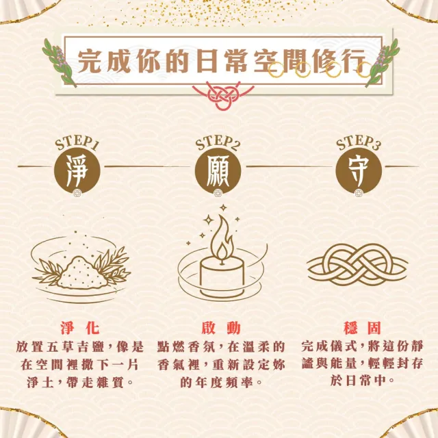 【雨揚】淨願守蠟燭開運組 (淨化除穢/沉澱思緒/招財聚氣)