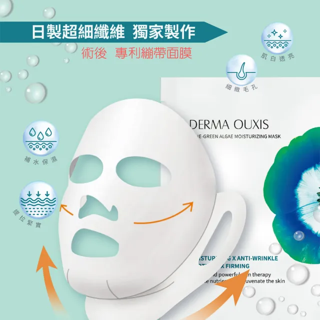 【Derma Ouxis 歐希施】水嫩嫩雙耳掛面膜42ml(共10片)
