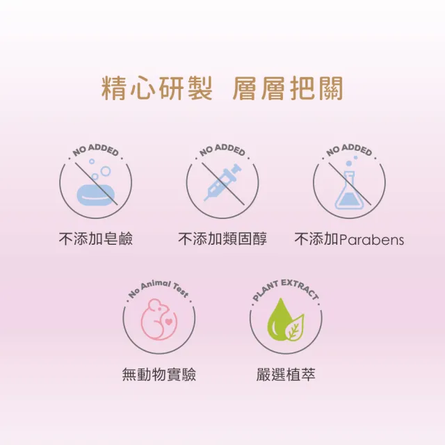 【Fees 法緻】嬰兒洗髮沐浴泡泡400ml