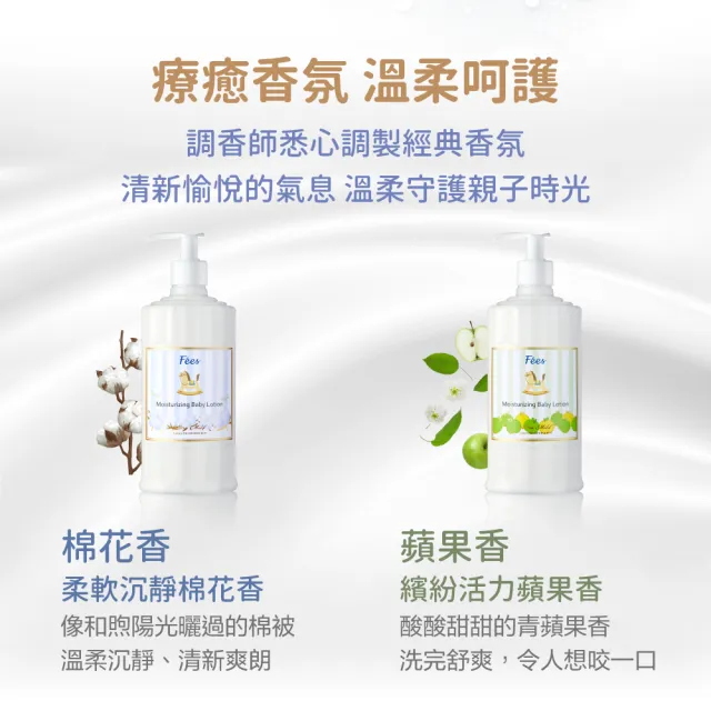 【Fees 法緻】嬰兒滋潤保濕乳液300ml 2入(棉花+蘋果)