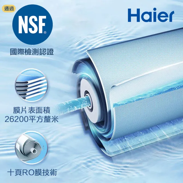 【Haier 海爾】RO鮮活淨水器/淨水機800G 濾水器/生飲/廚下型/直出(贈基本安裝)