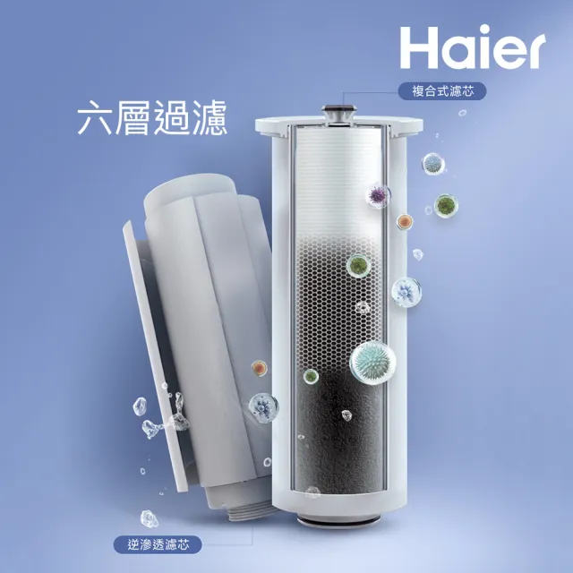 【Haier 海爾】RO淨水器/淨水機600G 濾水器/生飲/廚下型/直出(贈基本安裝)