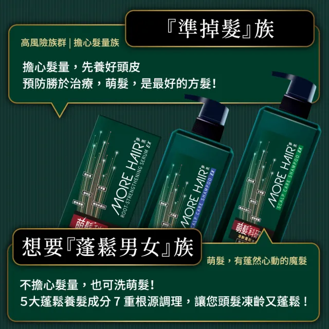 【萌髮】科研凍齡蓬鬆養髮液EX-50g