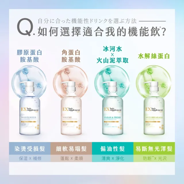 【LUX 麗仕】日本製洗髮精/護髮乳450mlx3入任選(髮的補給/極輕光頭髮雨衣)