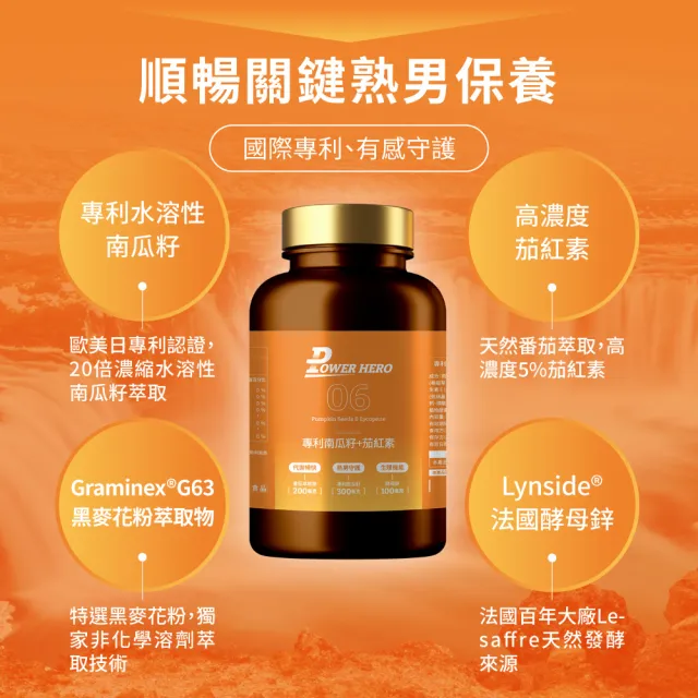 【PowerHero 勁漢英雄】水溶性專利南瓜籽+茄紅素x1盒(60顆/盒、高濃度茄紅素、法國酵母鋅)