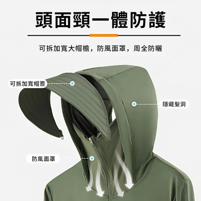 【Sumfun】抗UV涼感速乾防曬服 防紫外線UPF50+ 防曬衣 夏日連帽騎車防曬服 防曬薄外套 冰絲外套男女款
