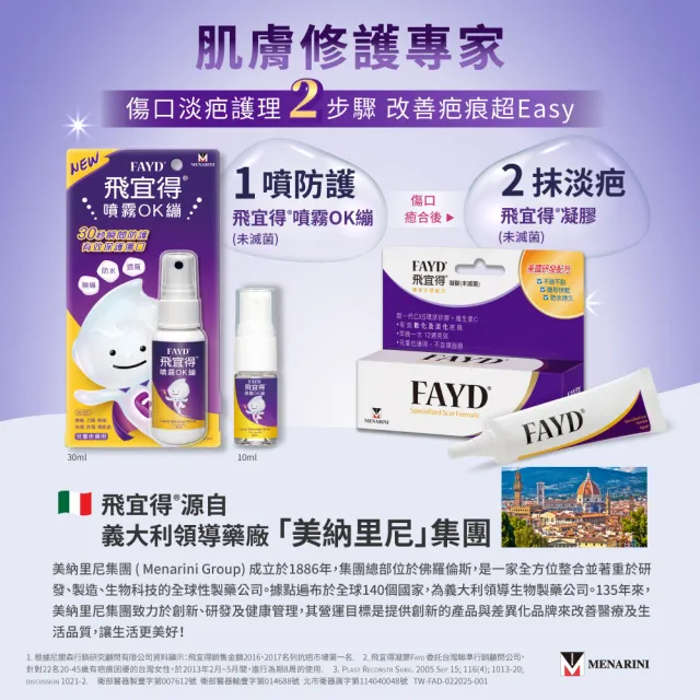 【飛宜得】凝膠1入(15g/入)+噴霧OK繃1入(30ml/入)