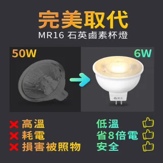 【DanceLight 舞光】LED投射杯燈 MR16 6W 免驅動器(白光/自然光/黃光)