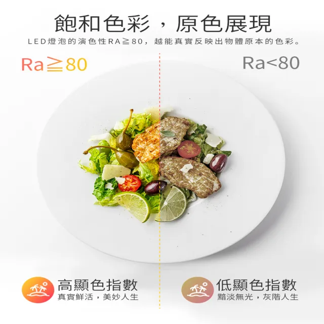 【DanceLight 舞光】LED投射杯燈 MR16 6W 免驅動器-6入組(白光/自然光/黃光)