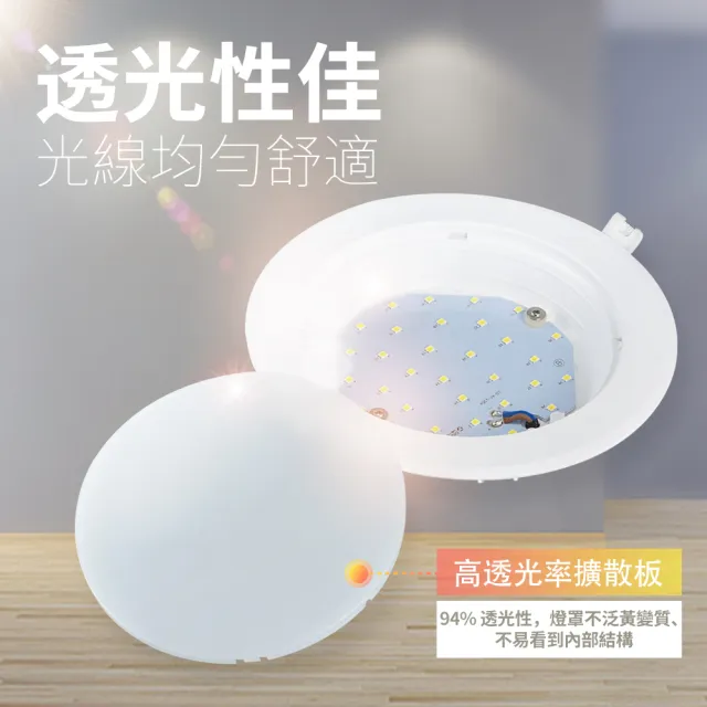【DanceLight 舞光】12W奧丁崁燈 15CM嵌燈 時尚白 坎燈(白光/黃光/自然光)