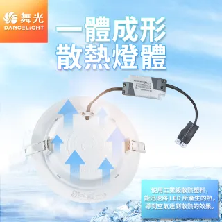 【DanceLight 舞光】16W奧丁崁燈 15CM嵌燈 坎燈 時尚白/貴族黑(白光/黃光/自然光)