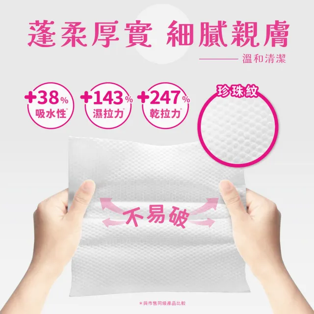 Hello 親膚洗臉巾(掛抽兩用式)(70抽12包)