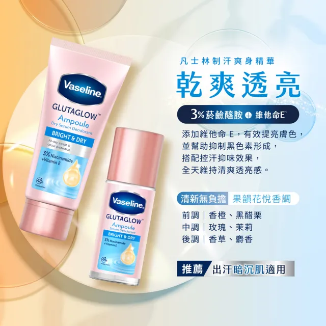 【Vaseline 凡士林】官方直營 制汗止汗爽身精華凝乳/香體露 x3入
