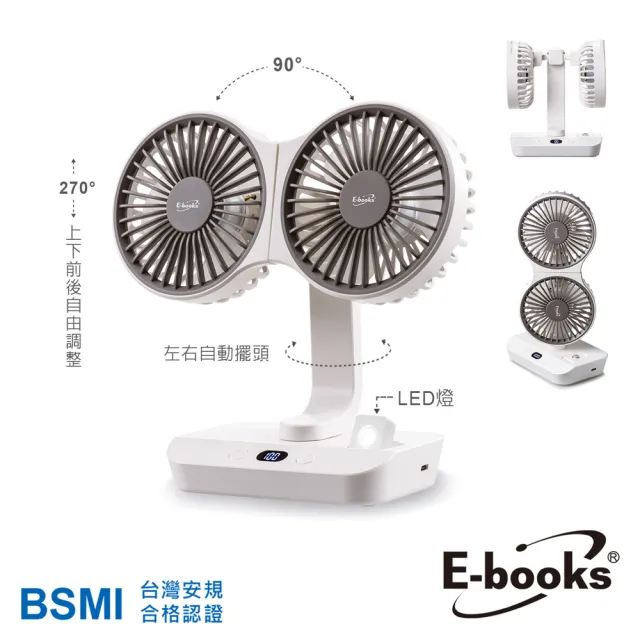 | BALIMAN情報局 【2026】雙頭風扇推薦ptt》10款高評價人氣品牌排行榜 | BALIMAN情報局