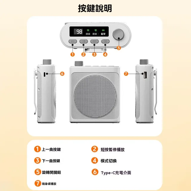 【RTAKO】領夾麥克風 無線擴音器 小蜜蜂 擴音器 揚聲器 大聲公 喊話器 喇叭