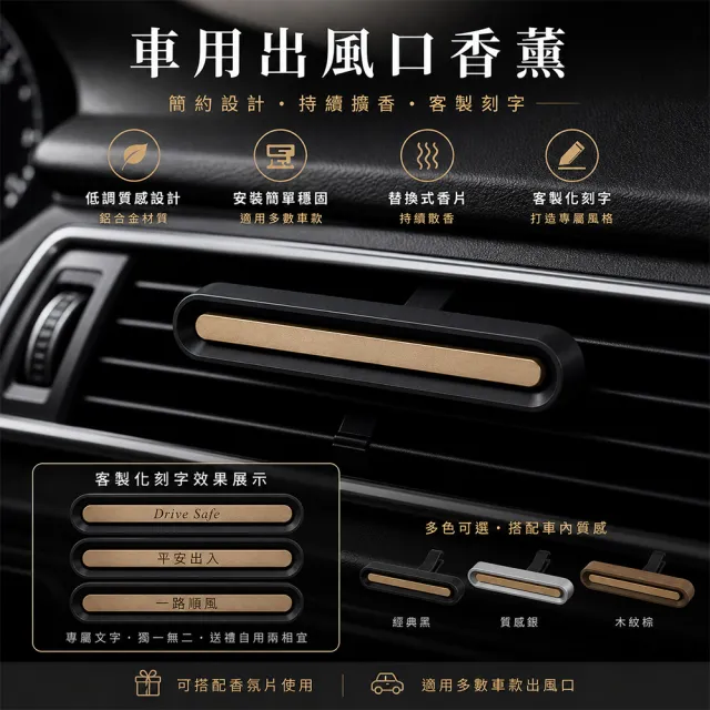 【2026】車用香氛推薦10款高評價人氣品牌排行榜 | BALIMAN情報局