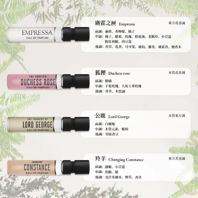 【PENHALIGON’S 潘海利根】香氛圖書館噴頭小香 2ml*8