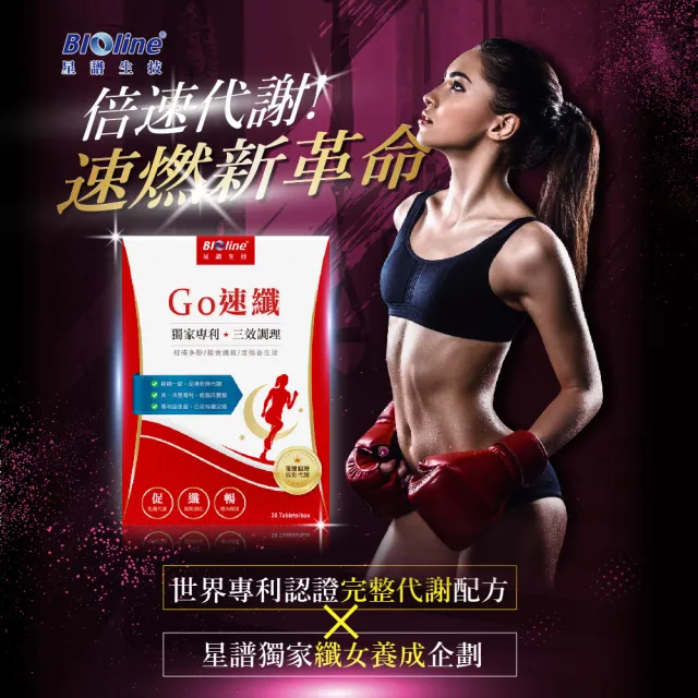 【Bioline 星譜生技】買3送1 Go速纖_啟爆代謝錠4盒組(共120錠)
