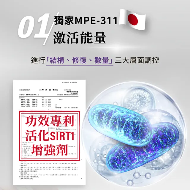 【AmaBios 亞馬生醫】MPE-311超能粒現2盒(30粒/盒 提升肌力 留美博士研發)