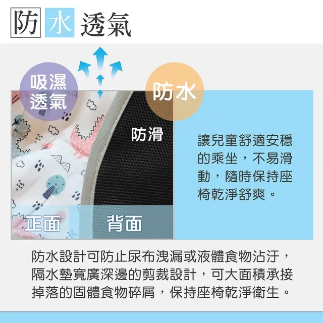 【Vibebe】多功能隔水墊 推車汽座防水墊(汽車坐墊/嬰兒推車墊/安全椅座墊/防汙墊)