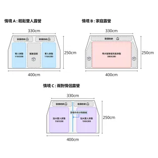URBANSIDE EASY BUNKER 邦克650充氣帳 內帳 充氣帳 帳篷配件 逐露天下