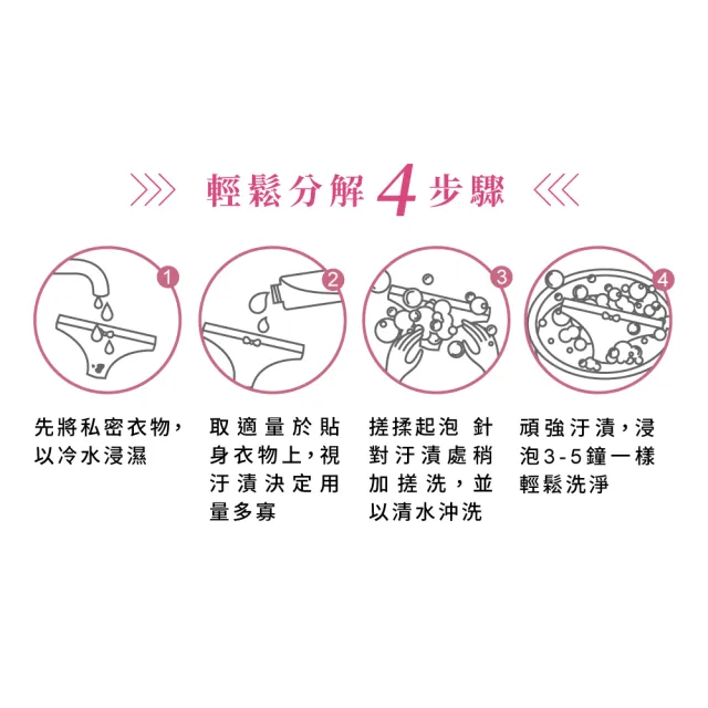 【Relove】蛋白酵素去漬抗菌手洗精220mlX3入超值組