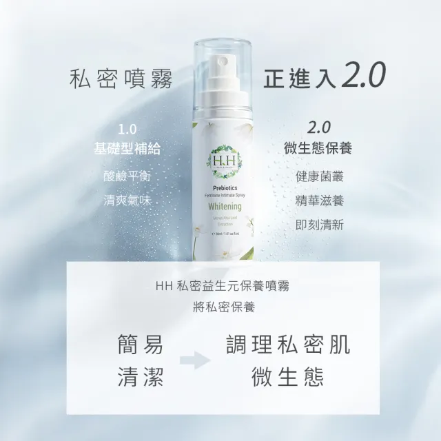 【HH 草本新淨界】私密益生元保養噴霧(30ml)