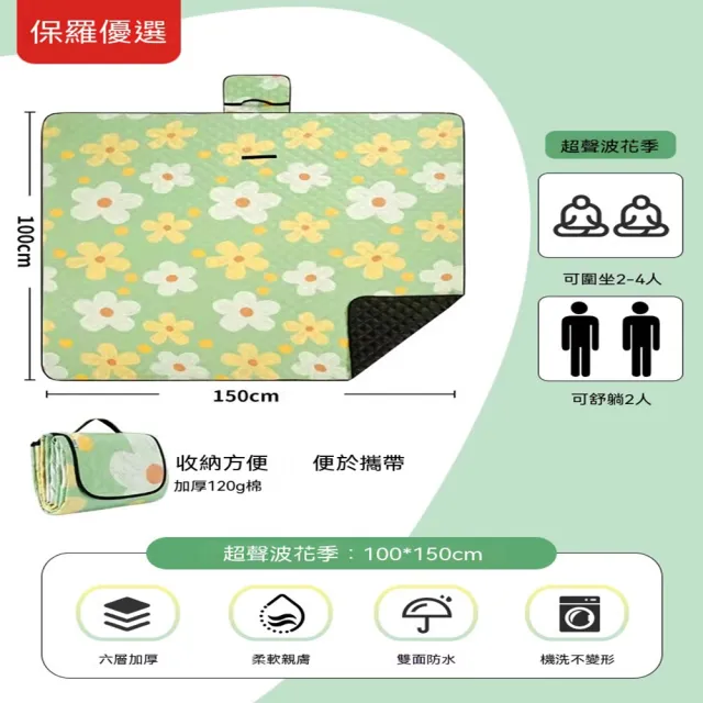 玖月奇跡 防水野餐墊 加厚牛津布100*150雙面防水 防潮野餐墊 便攜沙灘墊 戶外露營地墊 預購12天