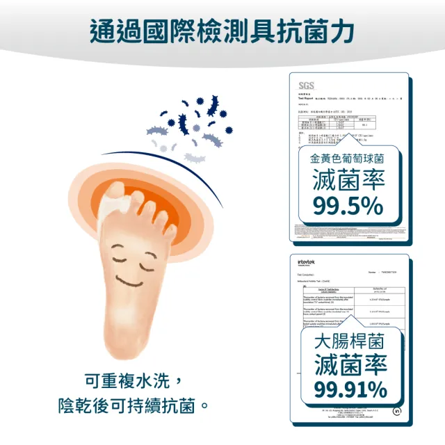 【Expert Gel】拇趾外翻凝膠護趾套(拇指保護套)
