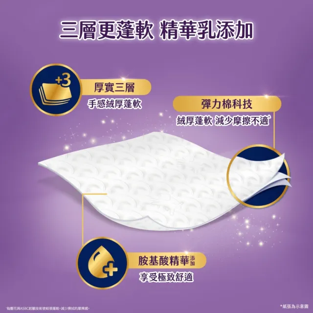 【Kleenex 舒潔】絨厚蓬軟三層抽取衛生紙 100抽x30包/箱
