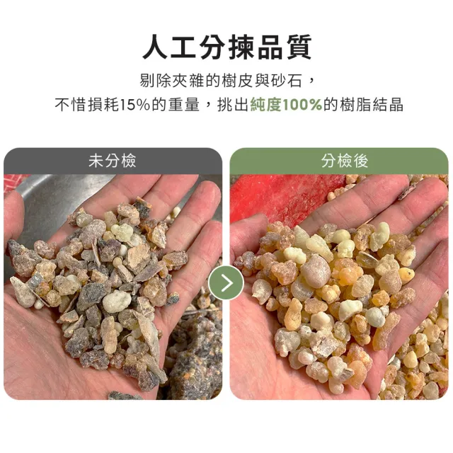 【原木香】複方精油 寧靜時刻 10ml(阿曼綠乳香50% 佛手柑 真正薰衣草 甜橙)