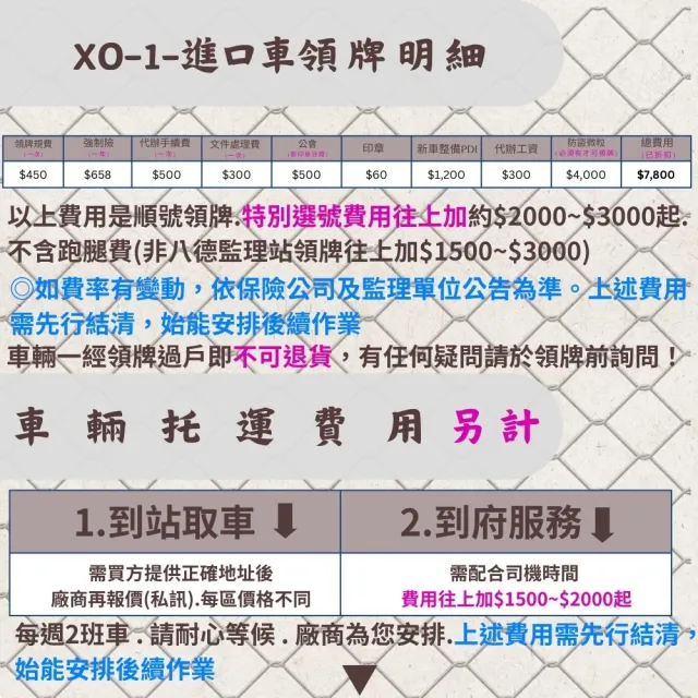【CFMOTO】現車買就送機油5罐/Papio XO-1狒狒(124CC/檔車/機車/平輸車/普洛吉村重機)