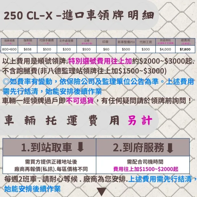 【CFMOTO】現車買就送機油5罐/春風250CL-X(白牌擋車/機車/公司車)