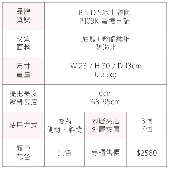 【冰山袋鼠】雙11 蜜糖日記 - 輕旅學院風單肩後背兩用包 - 黑色(P109K)