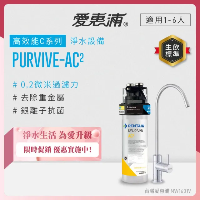 【2026】ro淨水器推薦｜10款高評價人氣品牌排行榜 | BALIMAN情報局