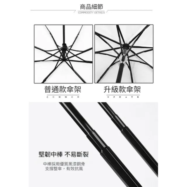 韓式時尚透明三折傘 自動開合雨傘 透明雨傘 摺疊傘